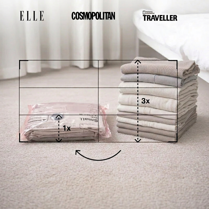 4. What Can I Actually Fit?